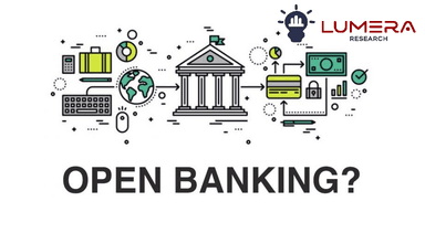 Illustration accompanying: Open Banking Market Outlook 2026–2036: Redefining Financial Services