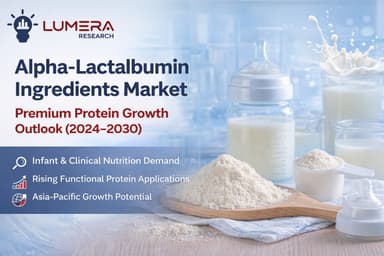 Illustration accompanying: Premium Protein Revolution: How the Alpha-Lactalbumin Ingredients Market Is Transforming Global Nutrition