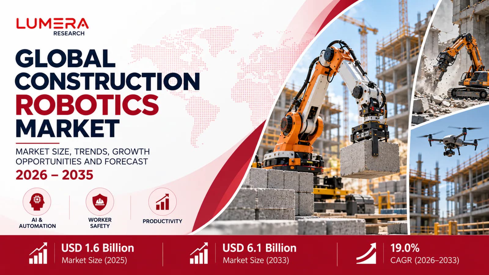 Global construction robotics market featuring robotic arms, automated construction equipment, demolition robots, and inspection drones